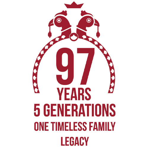 sampradhaya collections